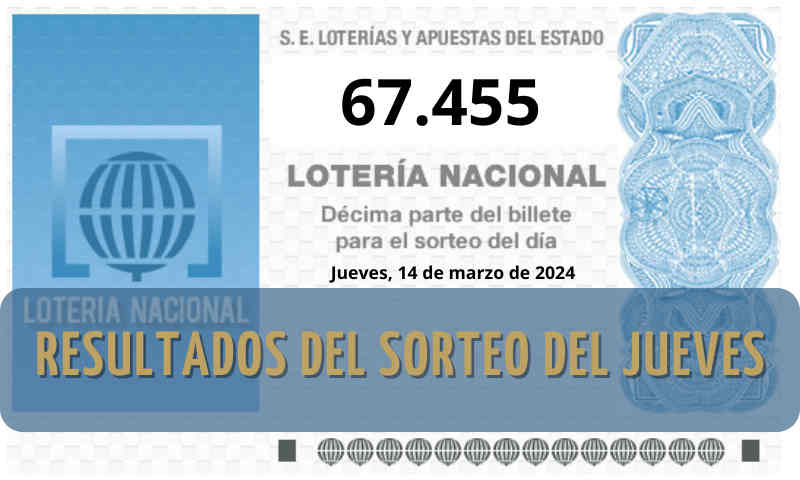 Décimo ganador Lotería Nacional jueves 14 de marzo de 2024 -